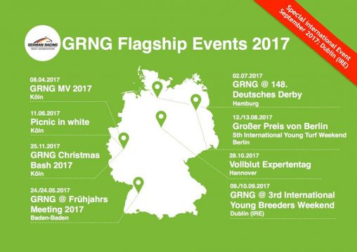 GRNG Flagship Events